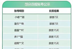 法甲-巴黎3-1逆转里尔先赛11分领跑 姆巴佩替补未登场穆阿尼破门